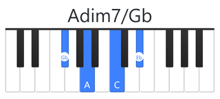 Adim7