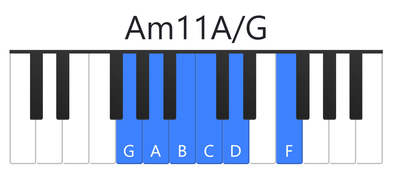 Am11A
