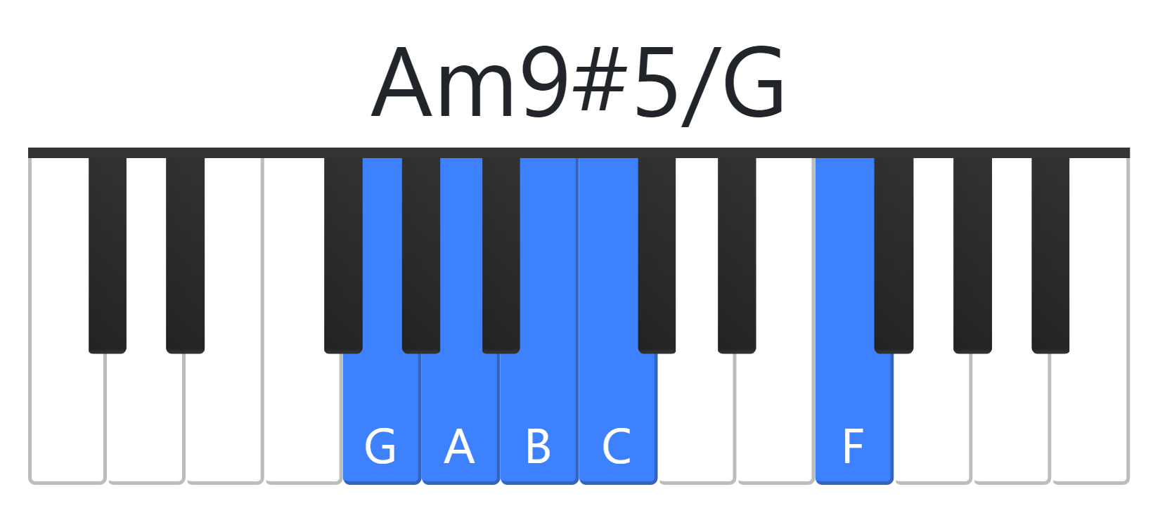 Am9#5