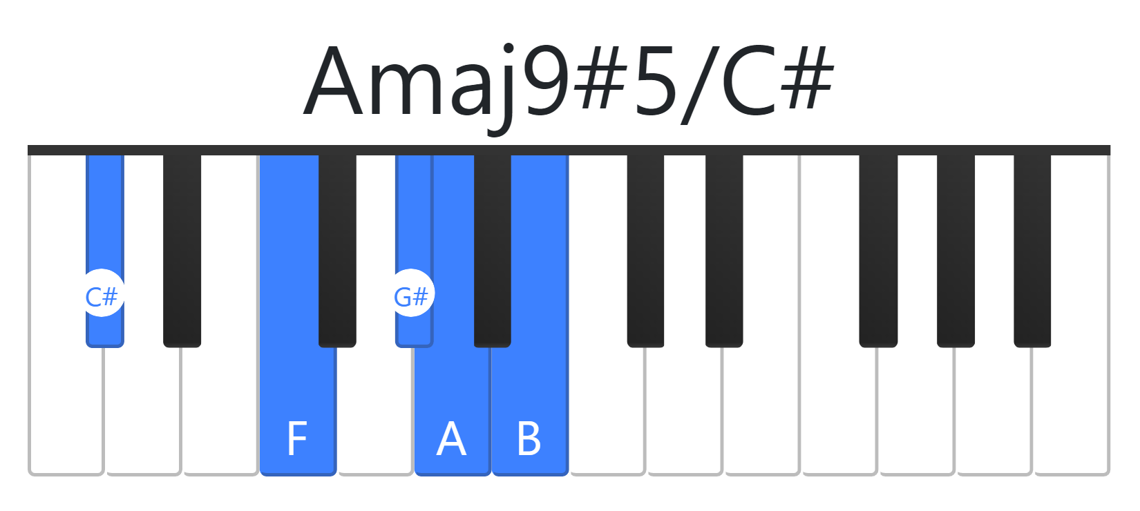 Amaj9#5