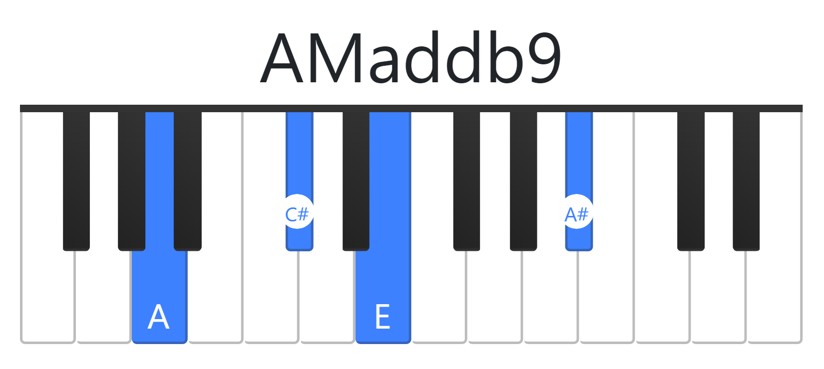 AMaddb9