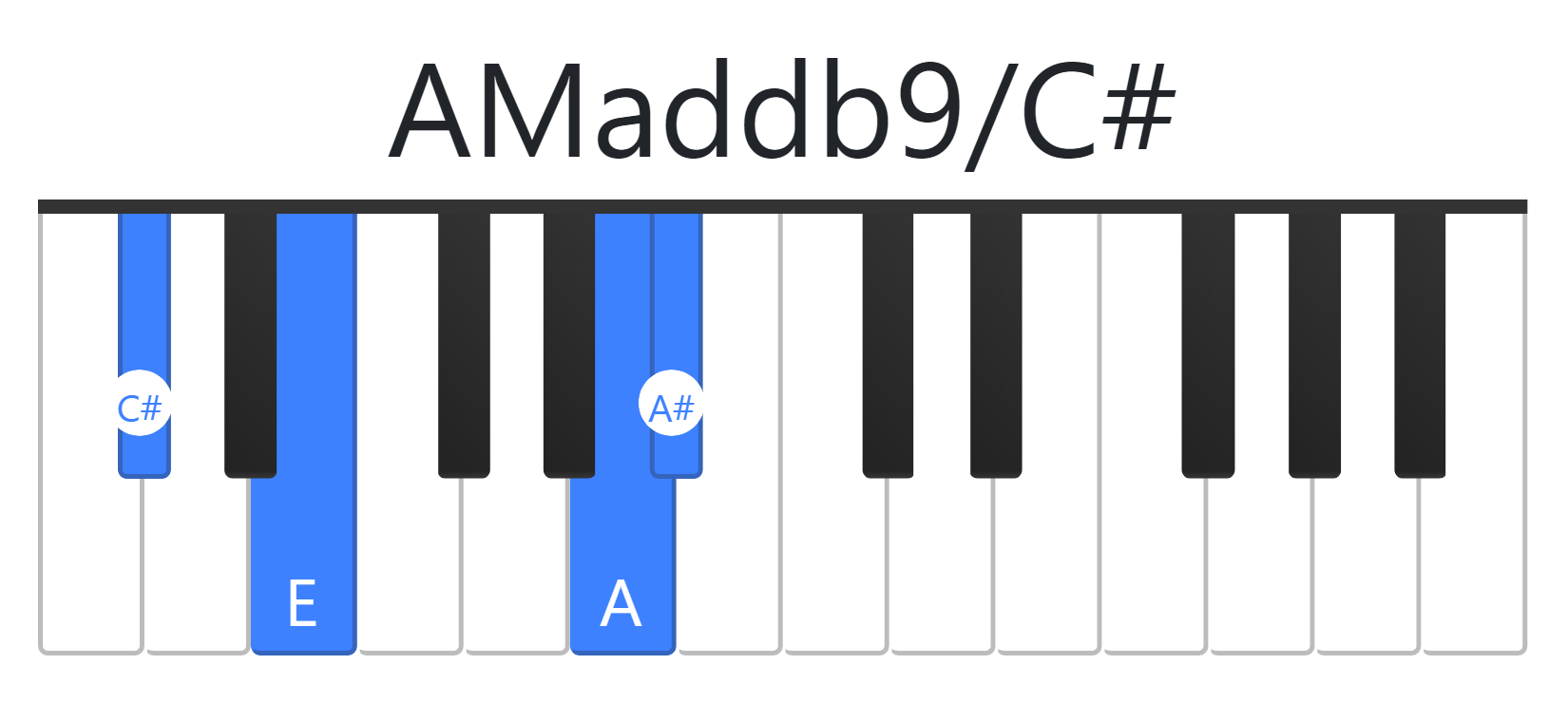 AMaddb9