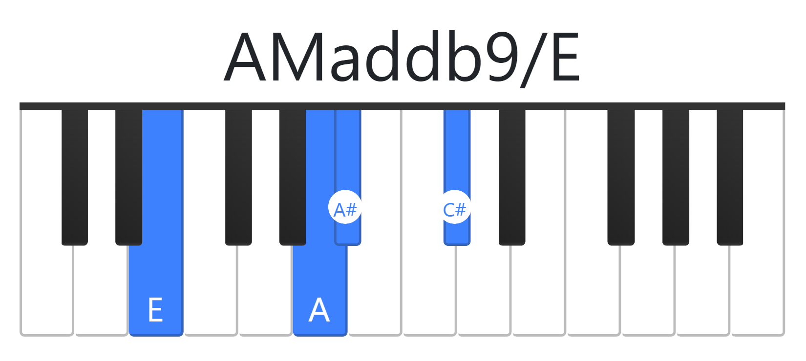AMaddb9