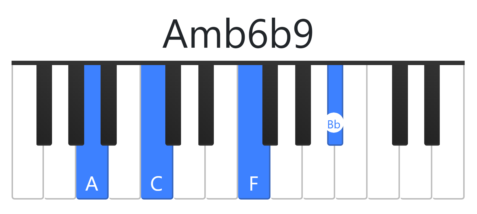 Amb6b9