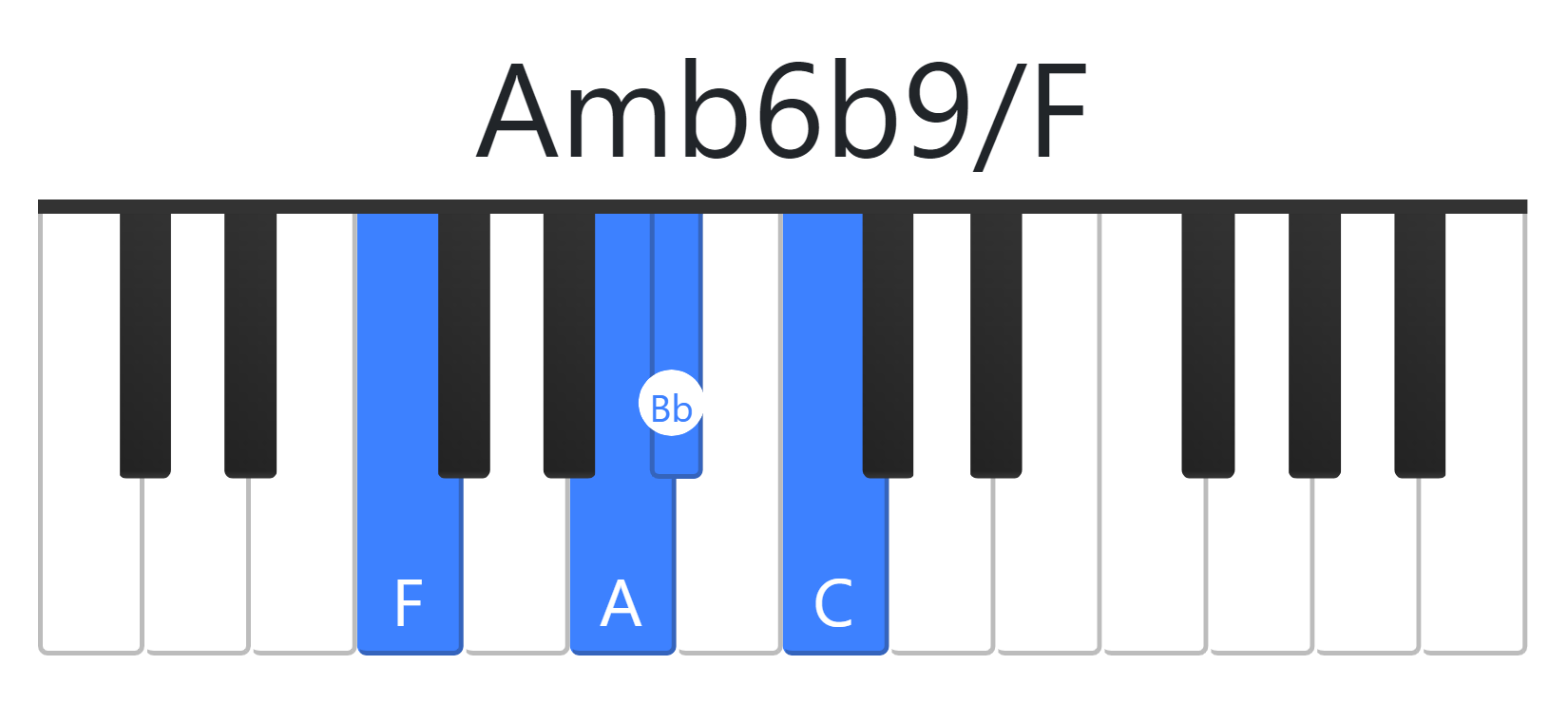 Amb6b9
