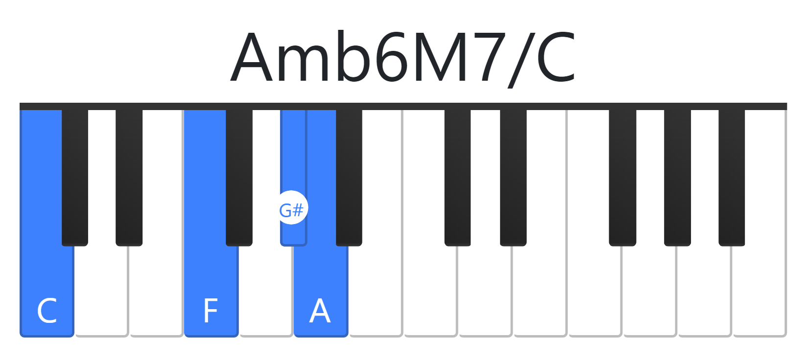 Amb6M7