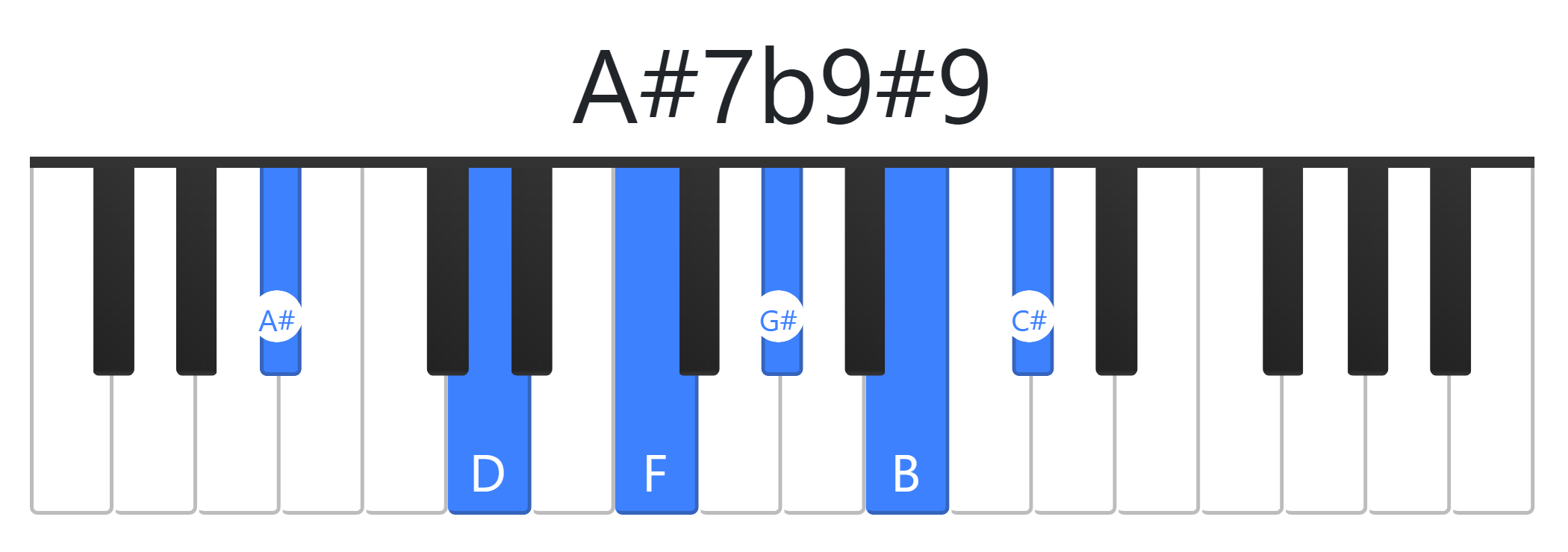 A#7b9#9
