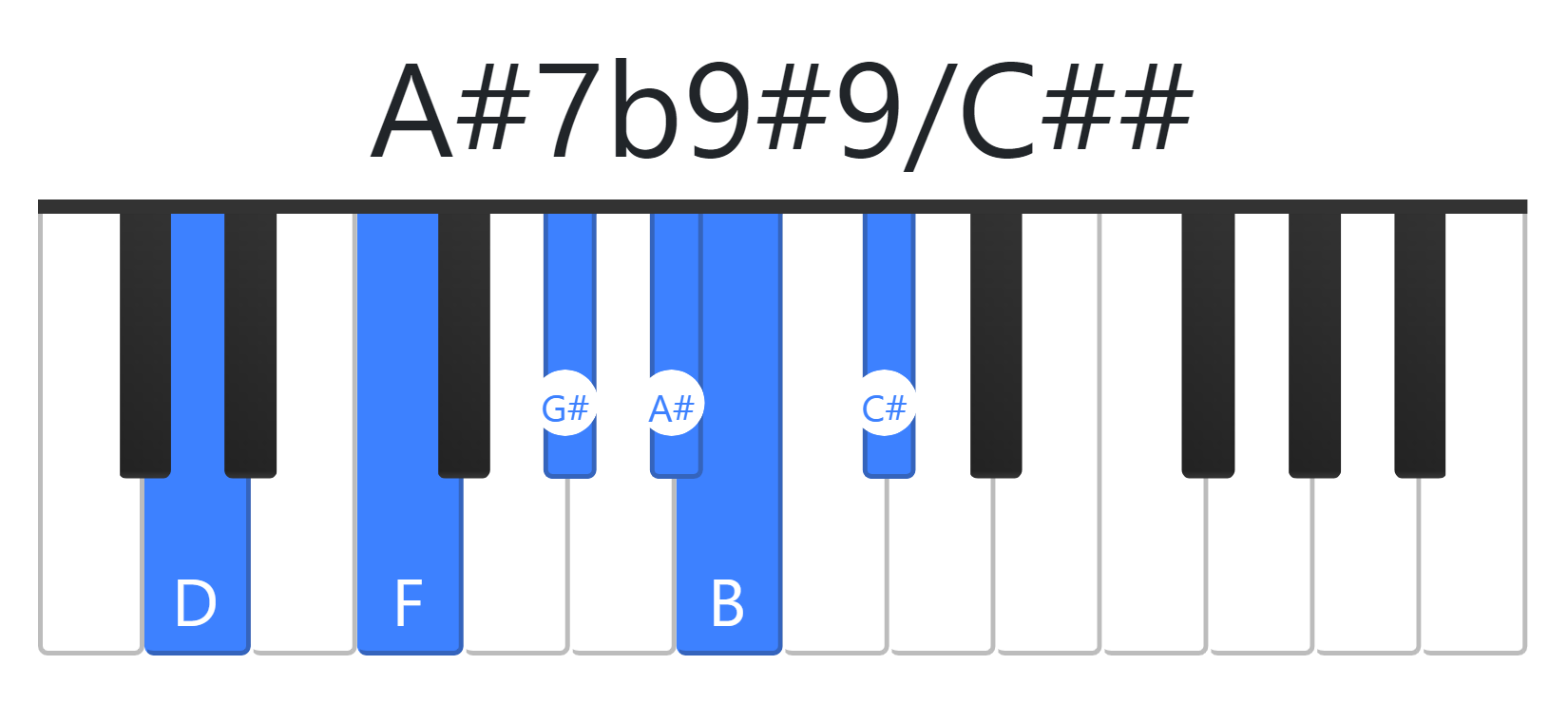 A#7b9#9