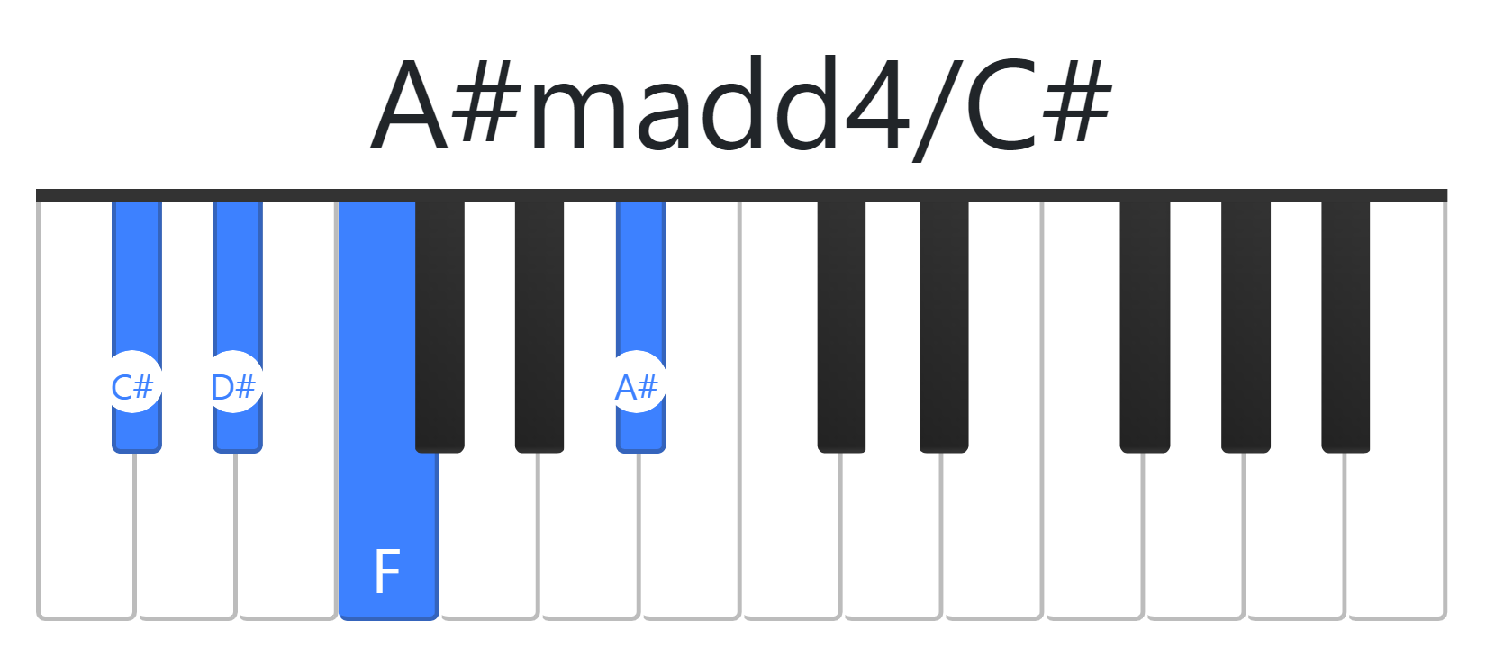 A#madd4
