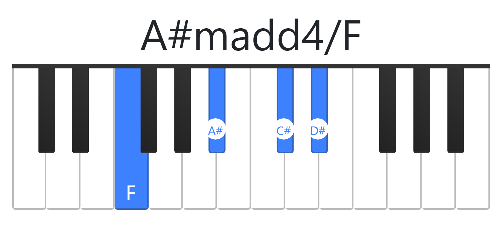 A#madd4