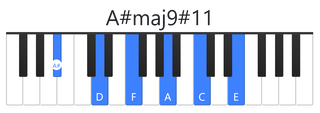 A#maj9#11
