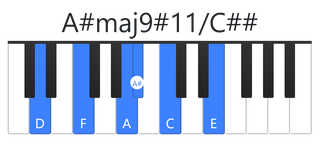 A#maj9#11