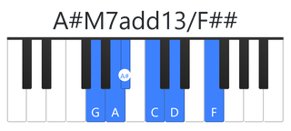 A#M7add13