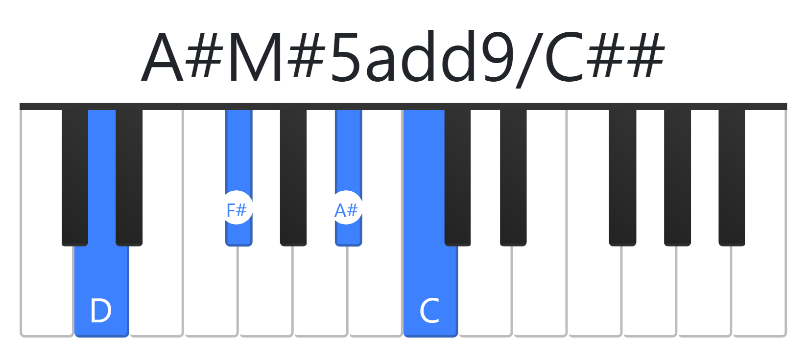 A#M#5add9