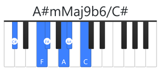 A#mMaj9b6