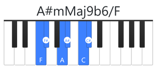 A#mMaj9b6