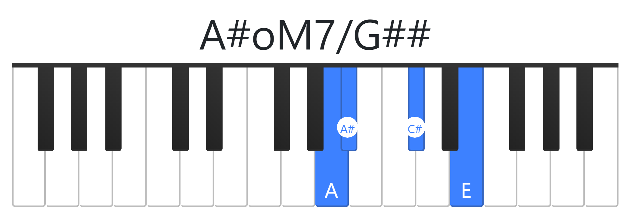 A#oM7