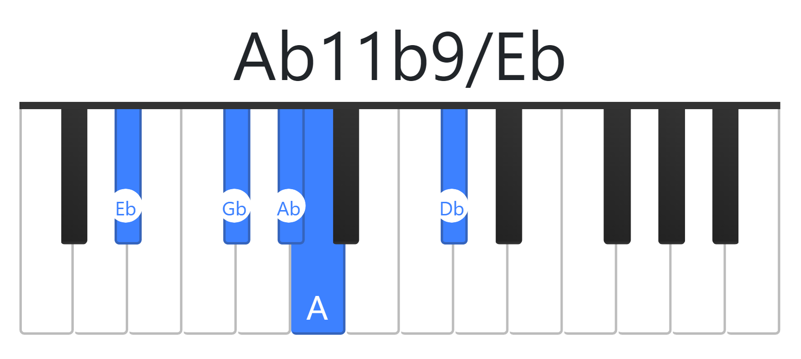 Ab11b9