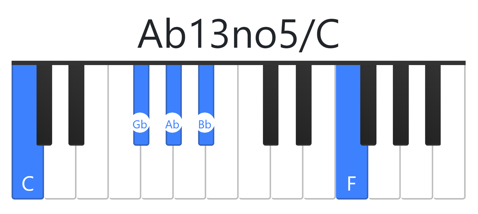 Ab13no5