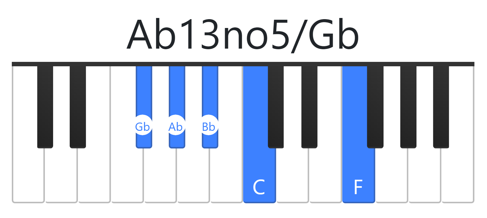Ab13no5