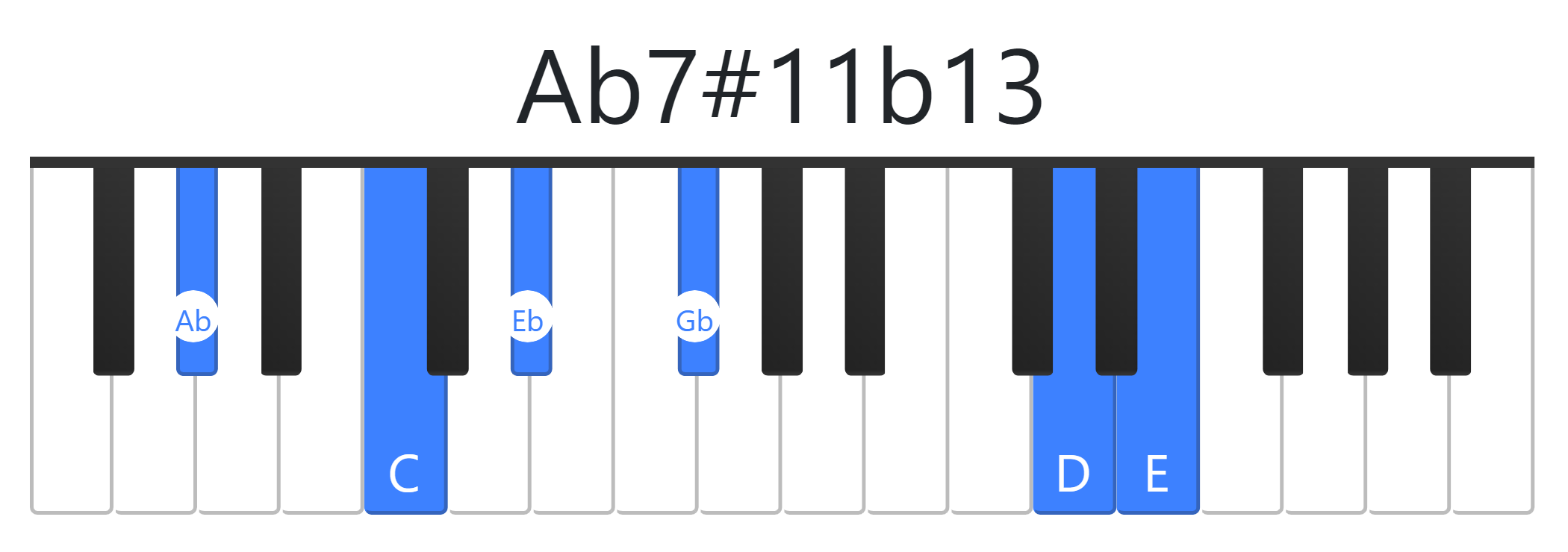 Ab7#11b13