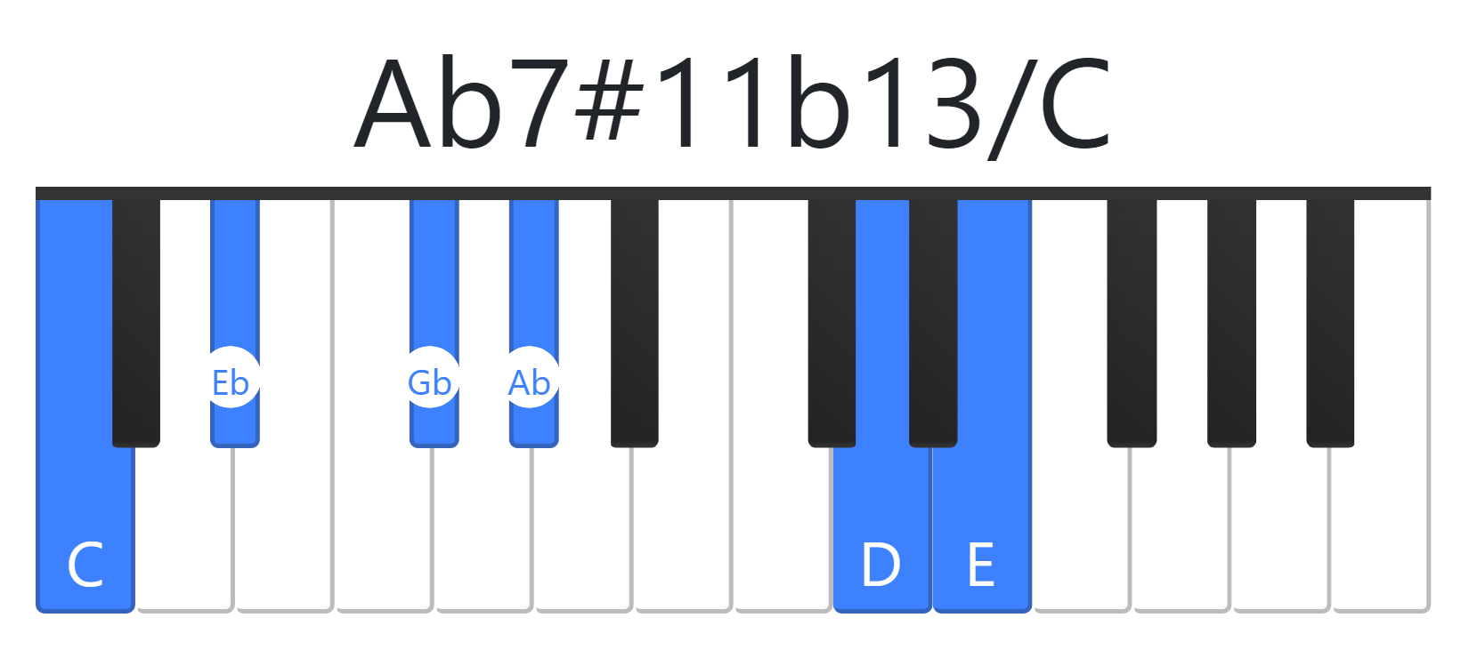 Ab7#11b13