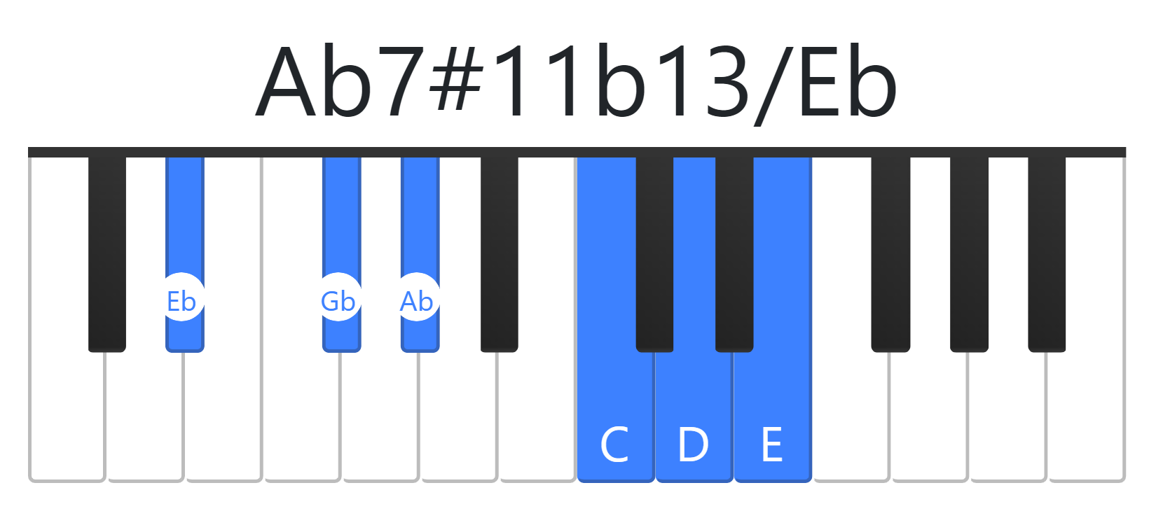 Ab7#11b13