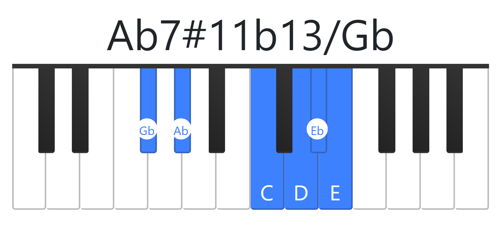 Ab7#11b13
