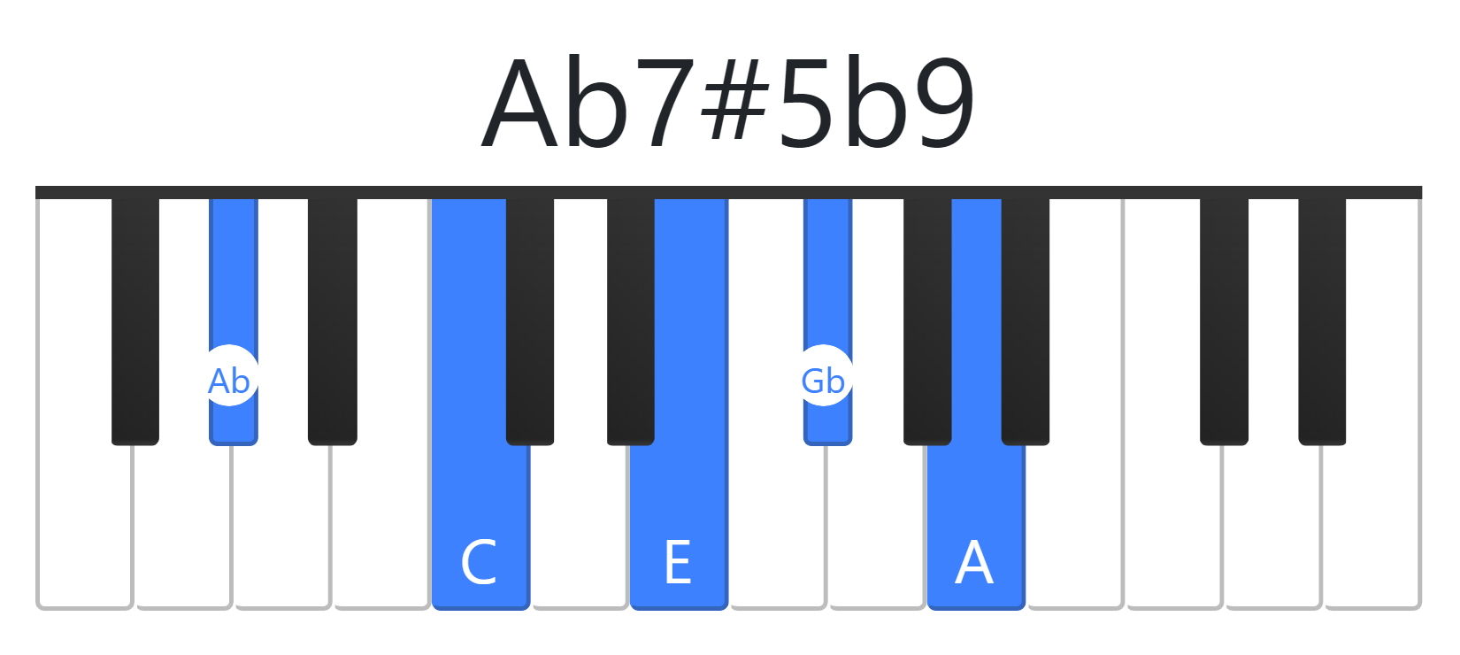 Ab7#5b9