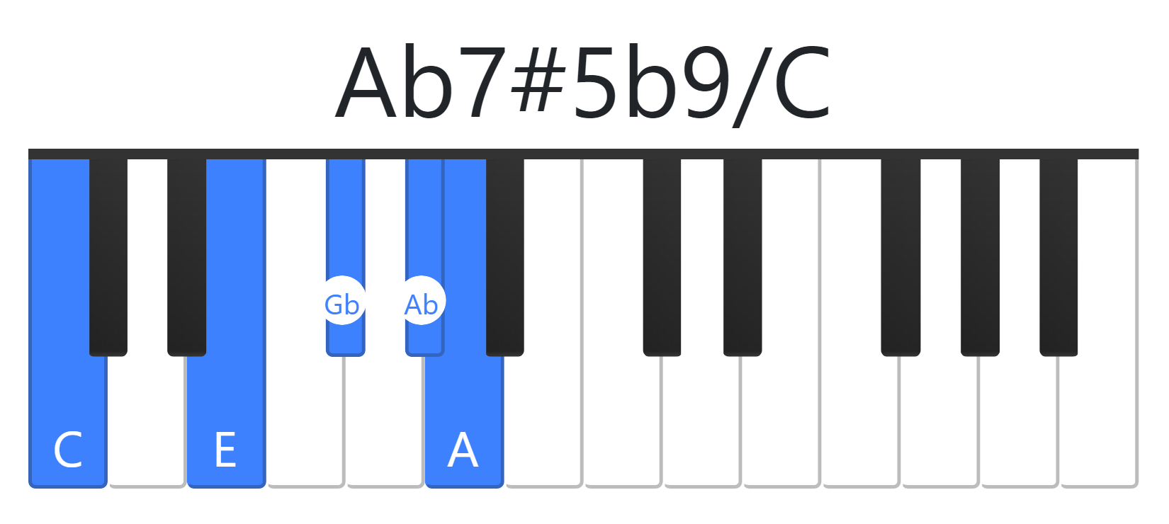 Ab7#5b9