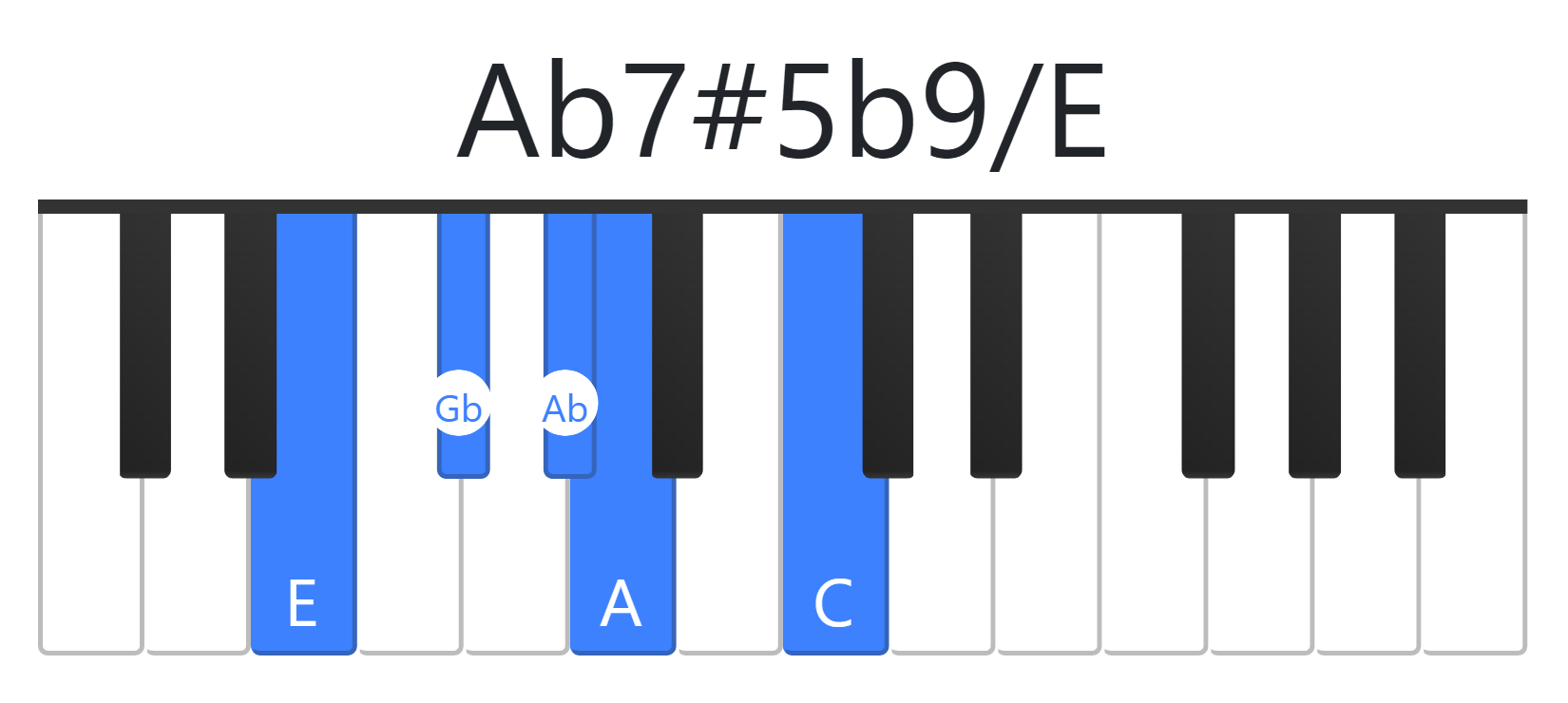 Ab7#5b9
