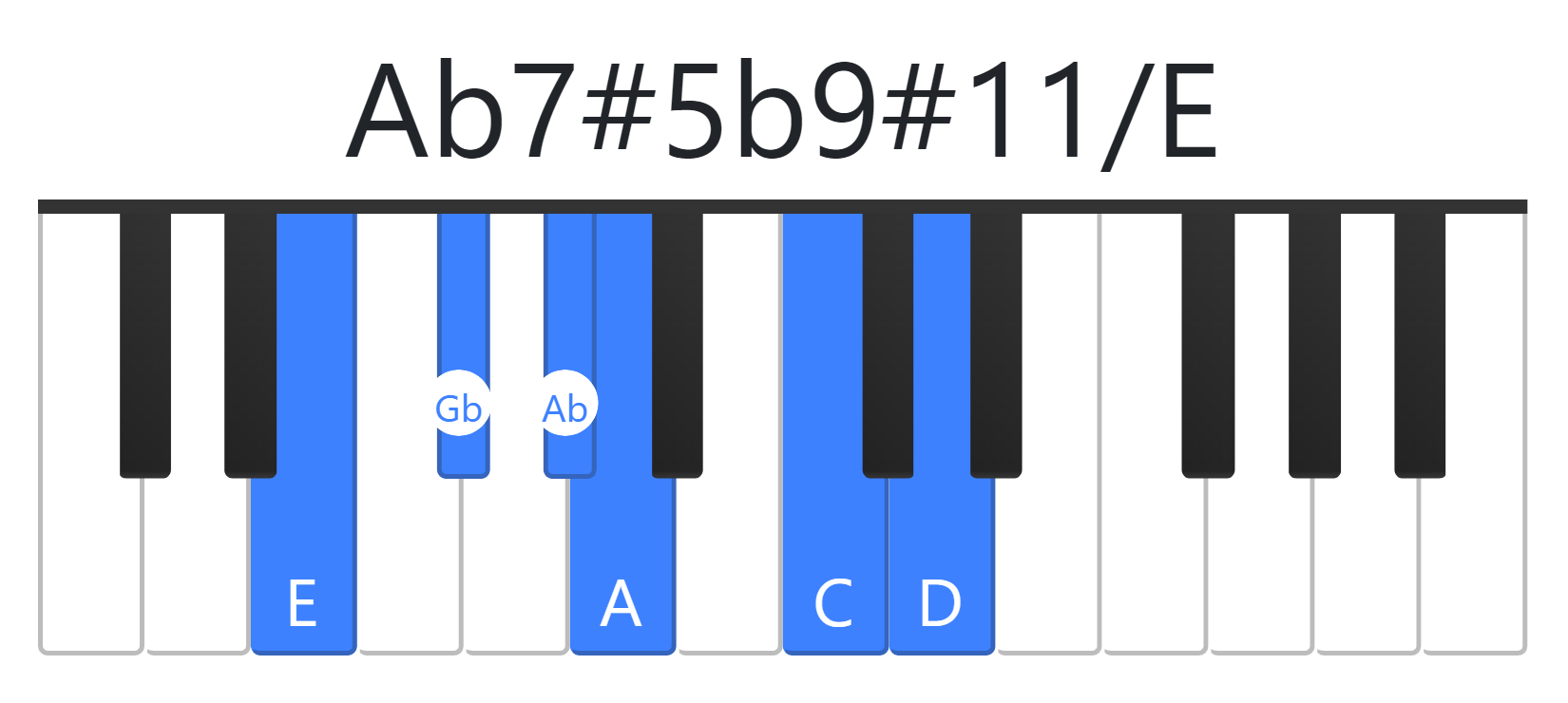 Ab7#5b9#11