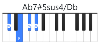 Ab7#5sus4
