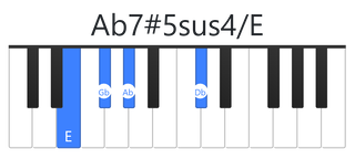 Ab7#5sus4