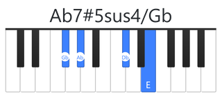 Ab7#5sus4