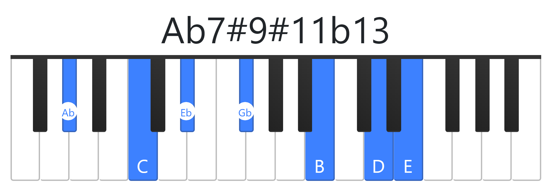 Ab7#9#11b13