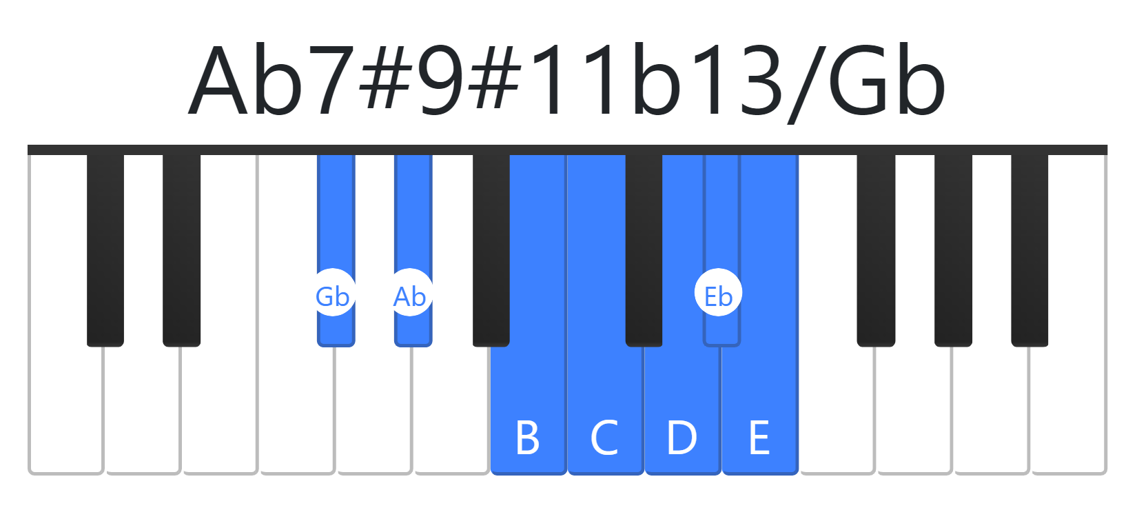 Ab7#9#11b13