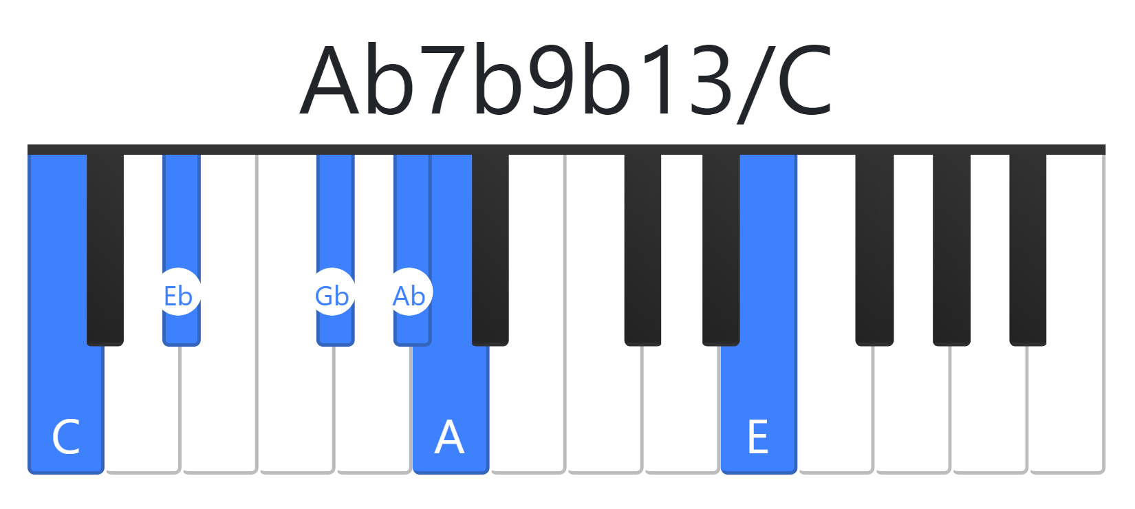Ab7b9b13