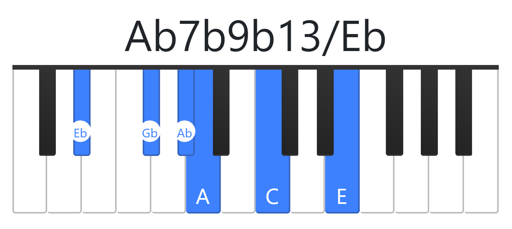 Ab7b9b13