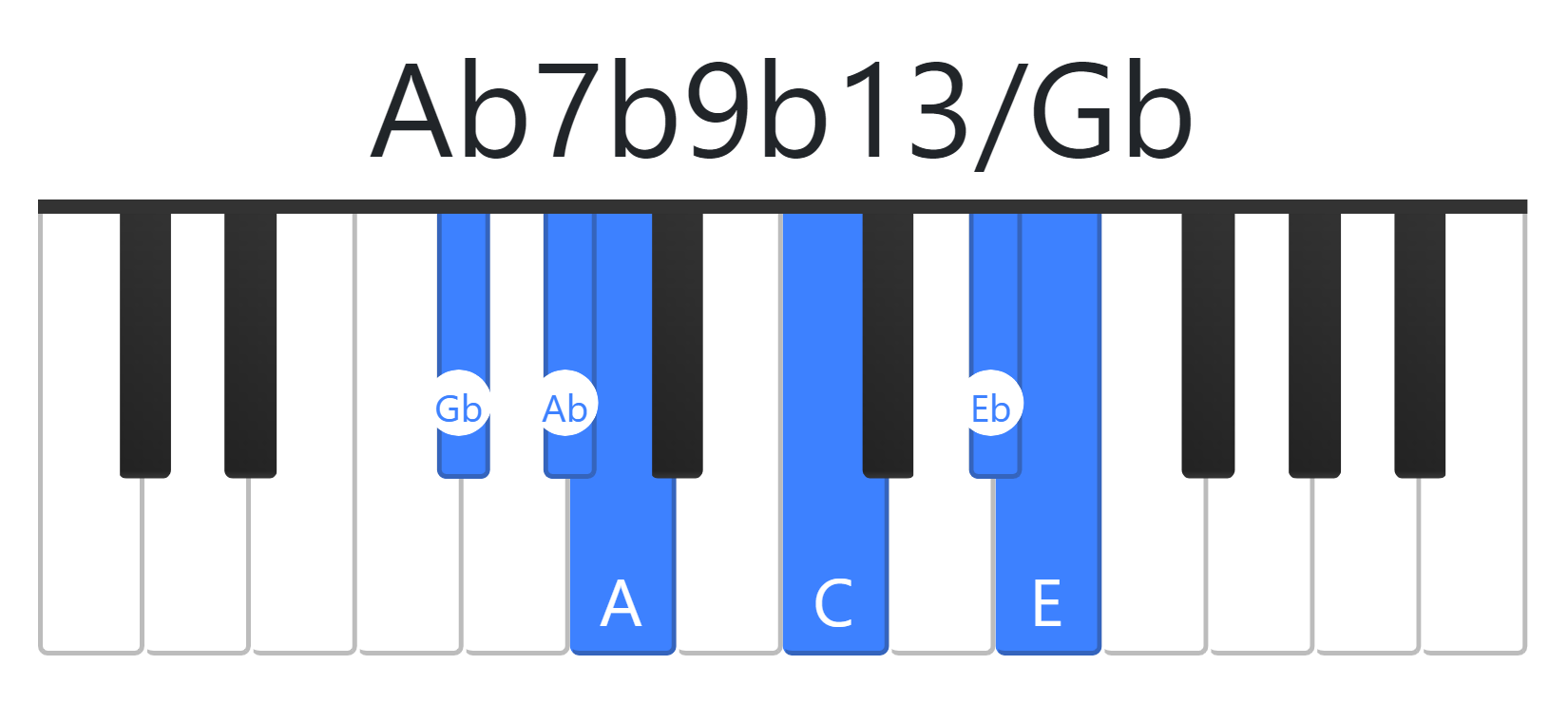 Ab7b9b13