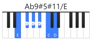 Ab9#5#11