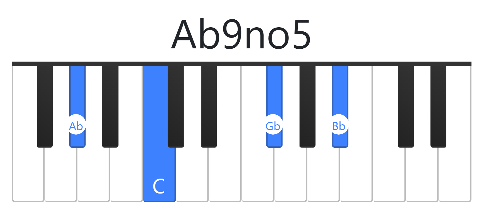 Ab9no5