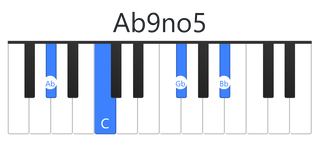 Ab9no5