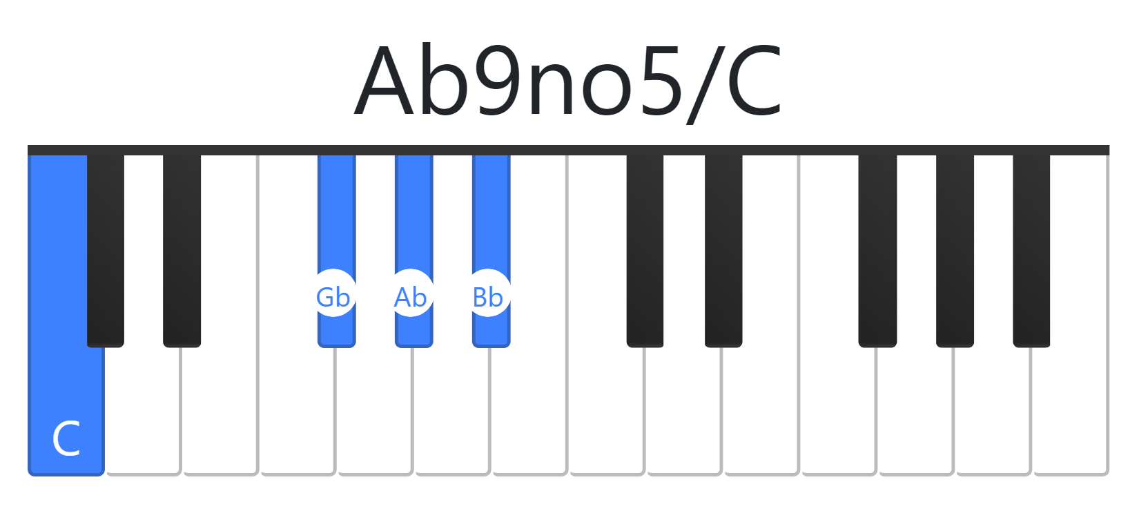 Ab9no5