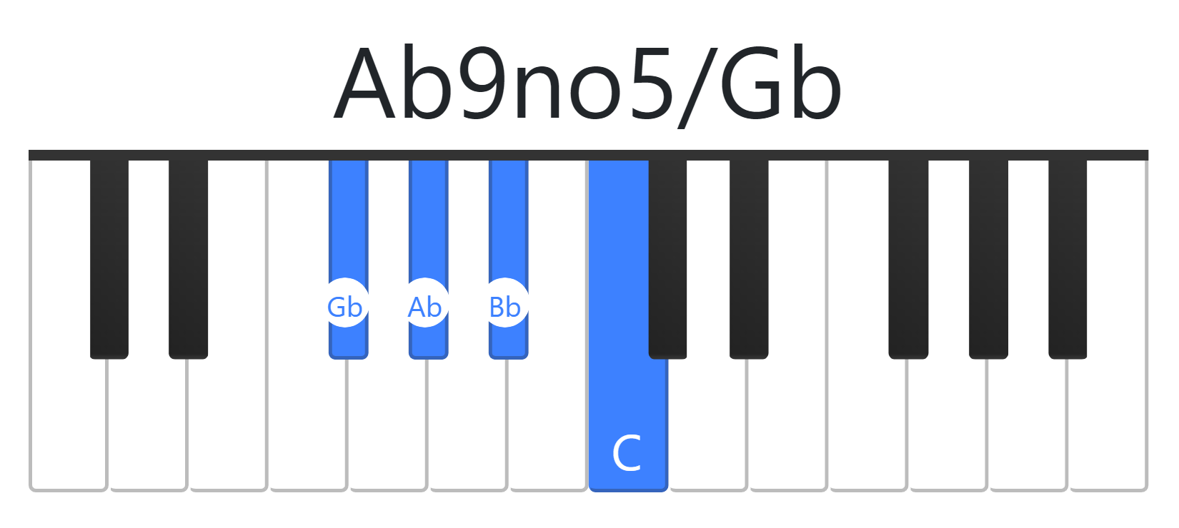 Ab9no5