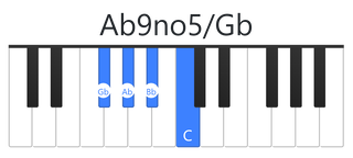 Ab9no5