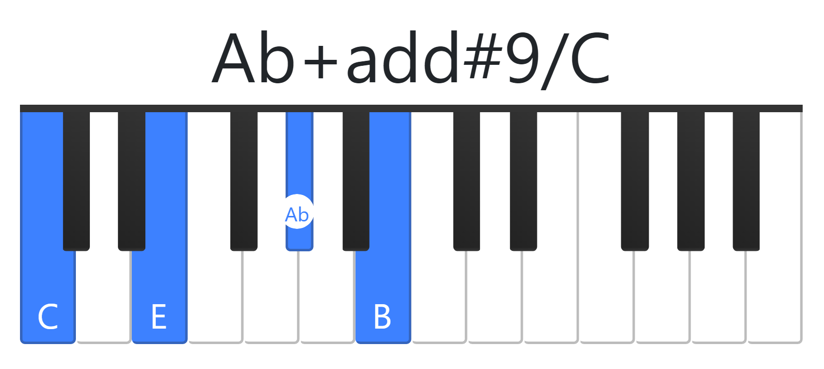 Ab+add#9