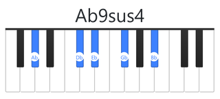 Abb9sus