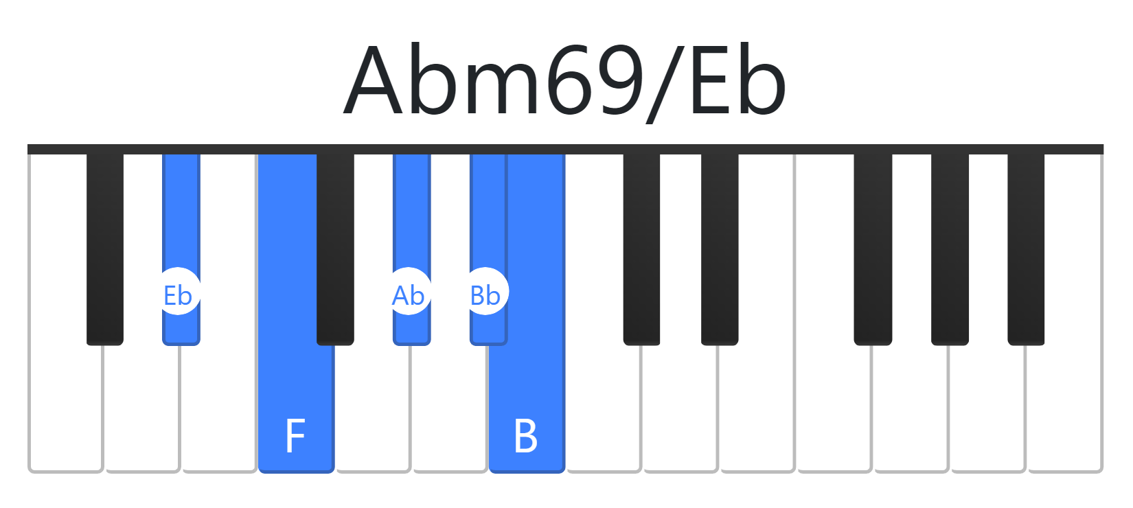 Abm69