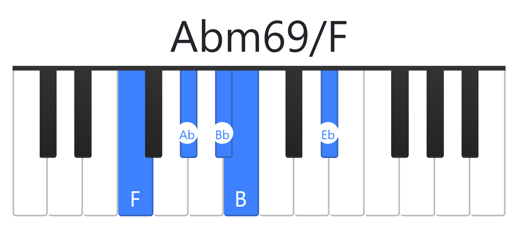 Abm69
